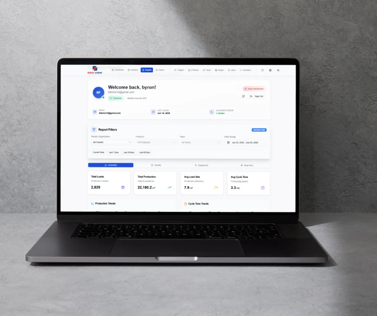 Redi-View Dashboard
